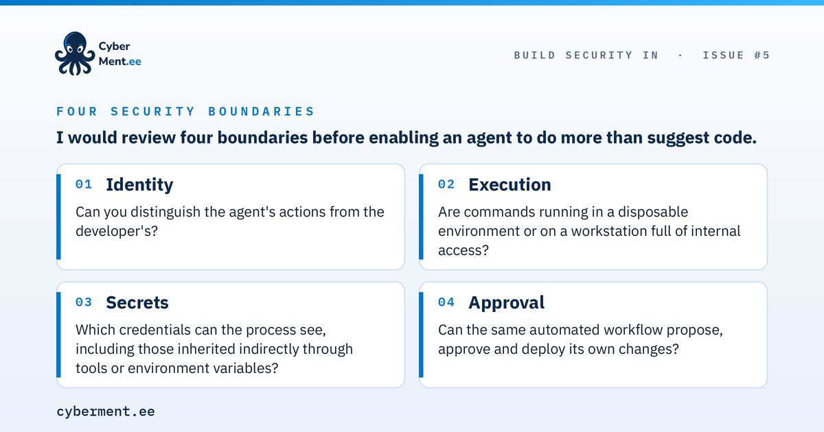 Four boundaries for coding agents: identity, execution, secrets, approval.